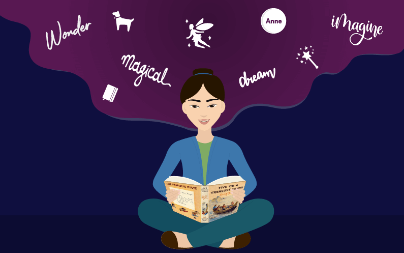 Image - A woman reading, a thought cloud around her head with the words 'wonder', 'magical', 'dream', 'Anne' and 'imagine', and pictures of a wand, a book, a dog and a fairy