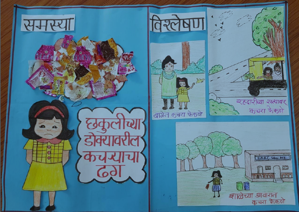 A chart depicting a sad girl with a cloud of trash on her head, examples through pictures on the other side. Text in Marathi