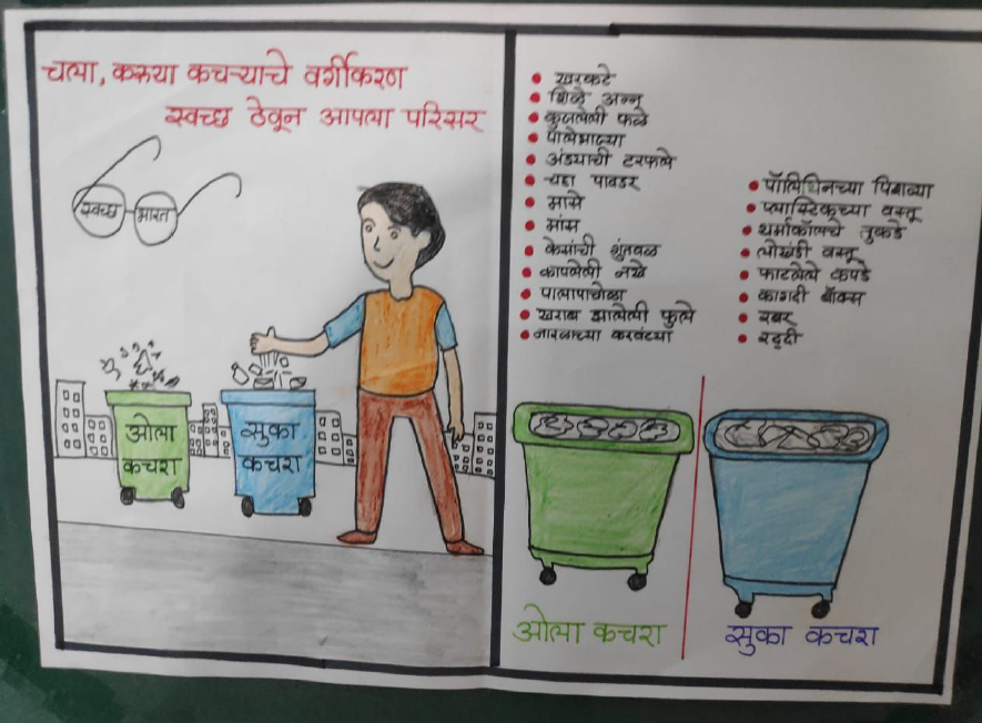 A poster that encourages everyone to separate dry and wet waste keep their surroundings clean